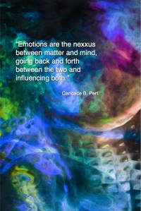 Emotions are the nexxus between matter and mind, going back and forth between the two and influencing both. Candace  Pert Fractal Art by Margaret Dill#spiritualquotes #wordsofwisdom #Fractalart #AbstractArt #Margaretdill
